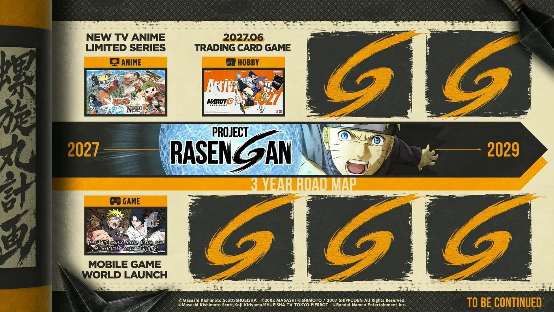 Second visuel de PROJECT RASENGAN