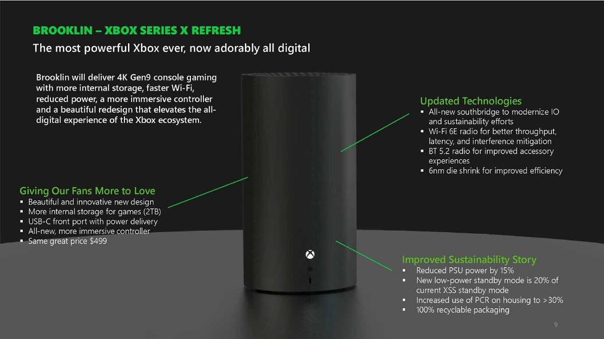 Diapositive interne présentant Brooklin, Xbox Series X noire cylindrique tout numérique à 499 dollars
