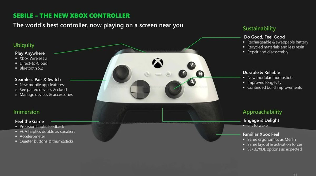 Diapositive interne présentant Sebile, nouvelle manette Xbox blanche et noire, et ses fonctionnalités
