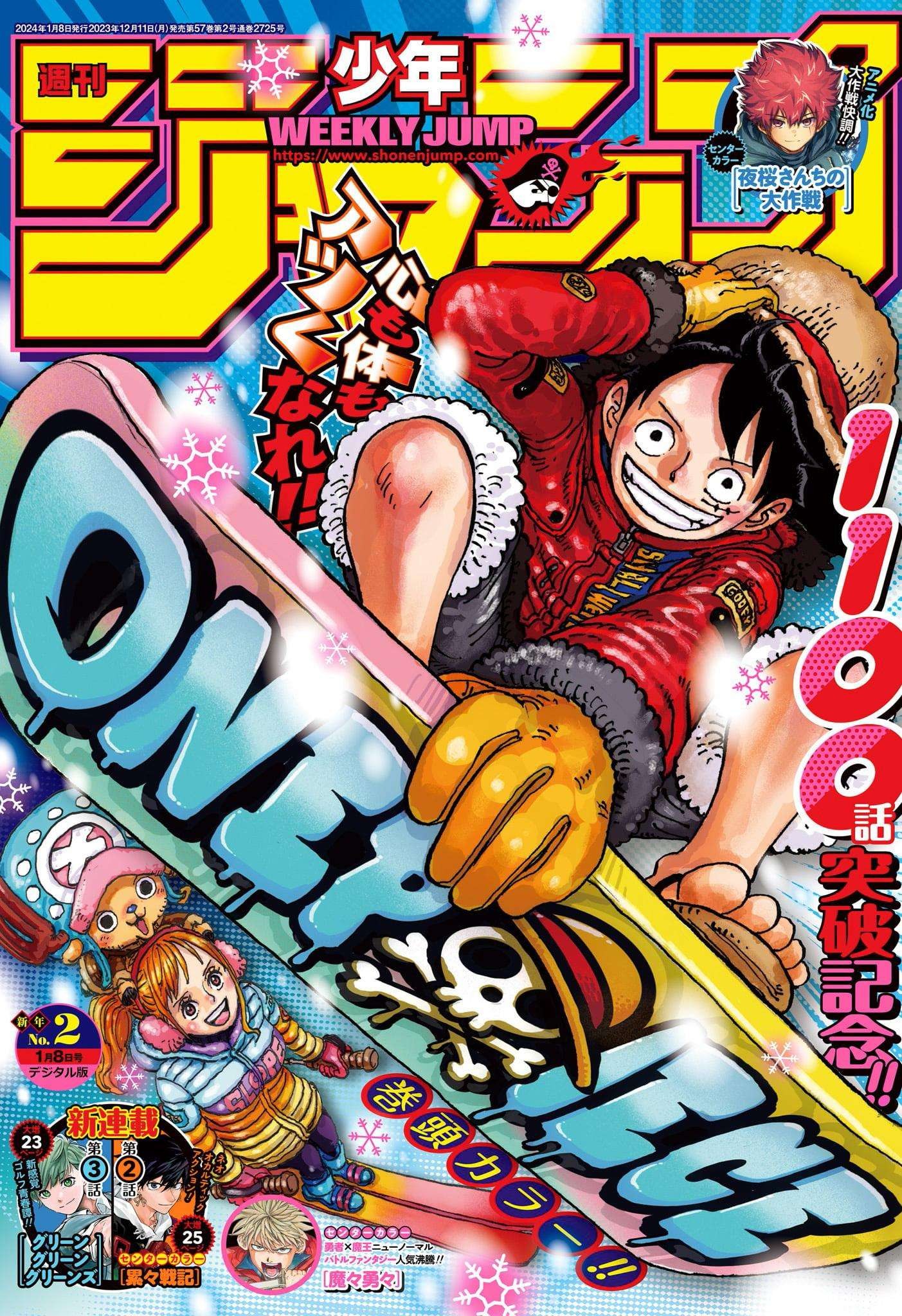 Couverture du Weekly Shōnen Jump n° 2 de 2024&nbsp;: Luffy sur un snowboard, avec Chopper et Nami