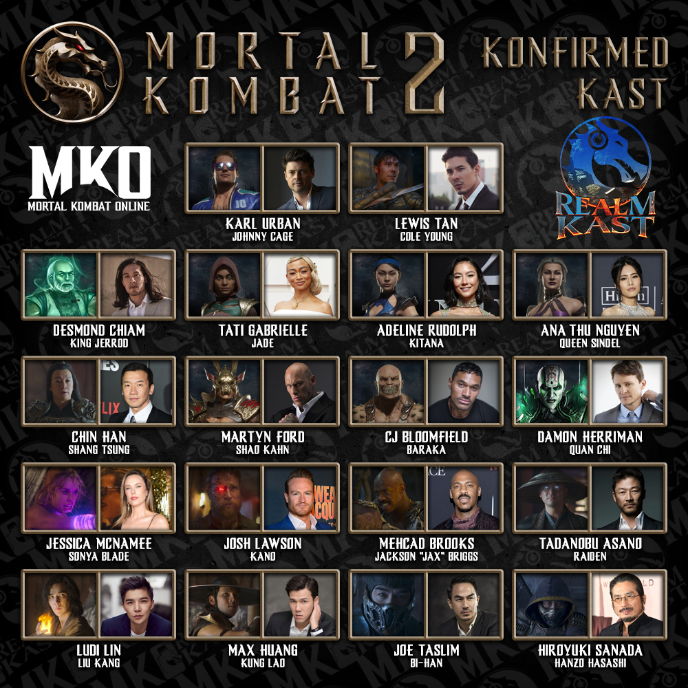 Casting confirmé de Mortal Kombat 2 par Realm Kast, dont Karl Urban en Johnny Cage