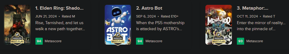 Classement Metacritic 2024&nbsp;: Elden Ring Shadow of the Erdtree et Astro Bot à 94, Metaphor à 93
