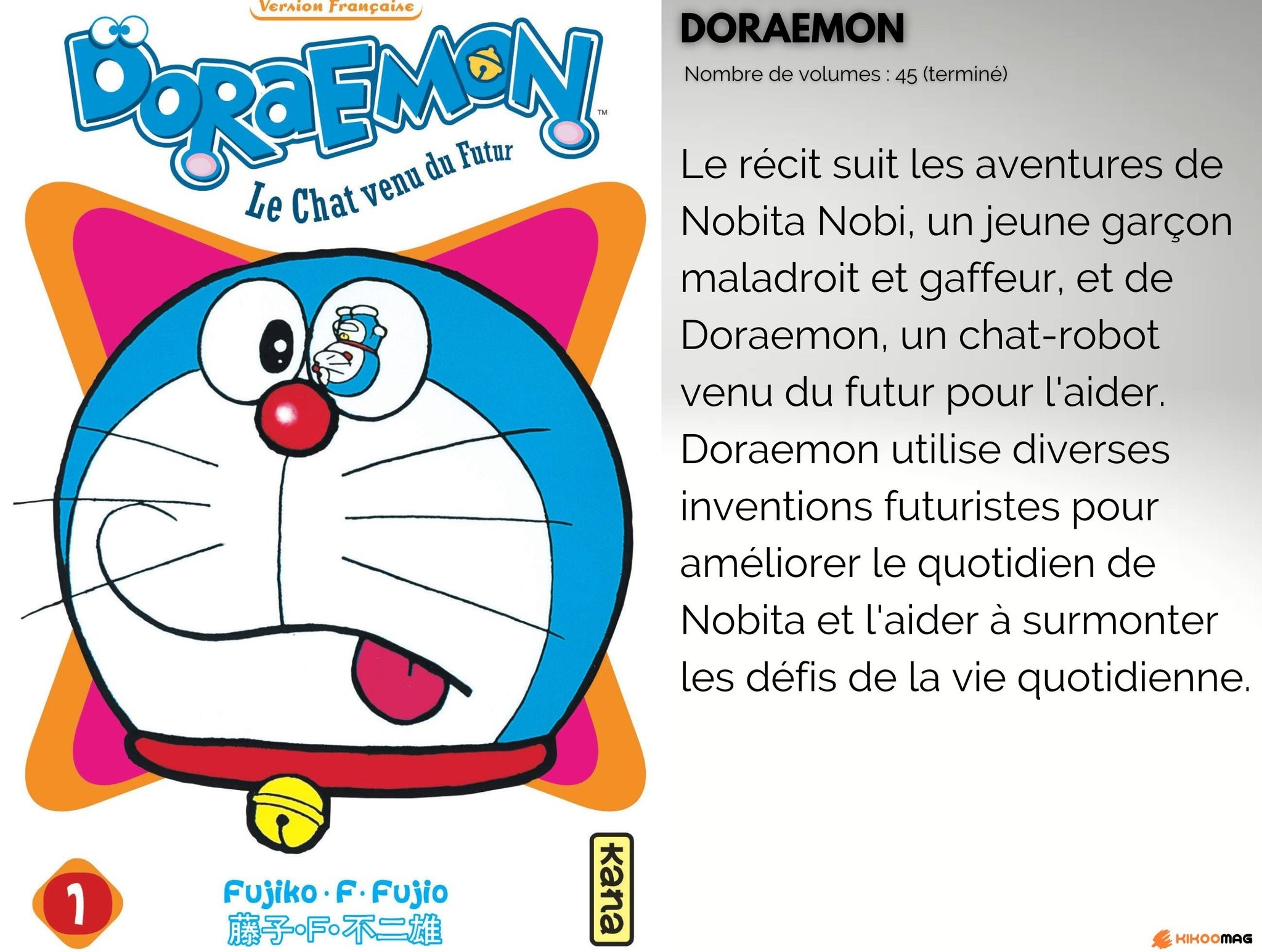 Couverture du tome 1 de Doraemon chez Kana, avec sa fiche&nbsp;: 45 volumes, terminé, et résumé