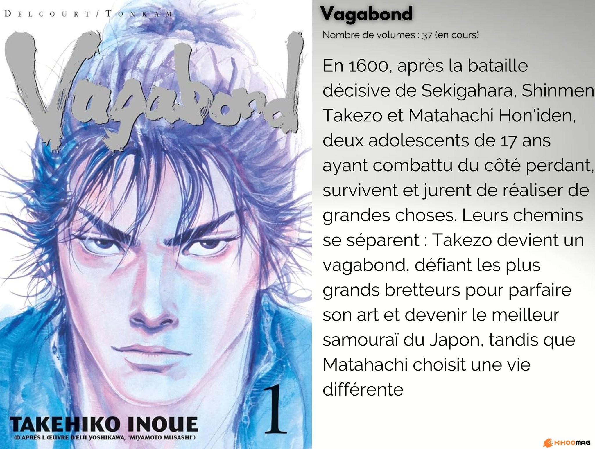 Couverture du tome 1 de Vagabond de Takehiko Inoue, avec sa fiche&nbsp;: 37 volumes, en cours, et résumé