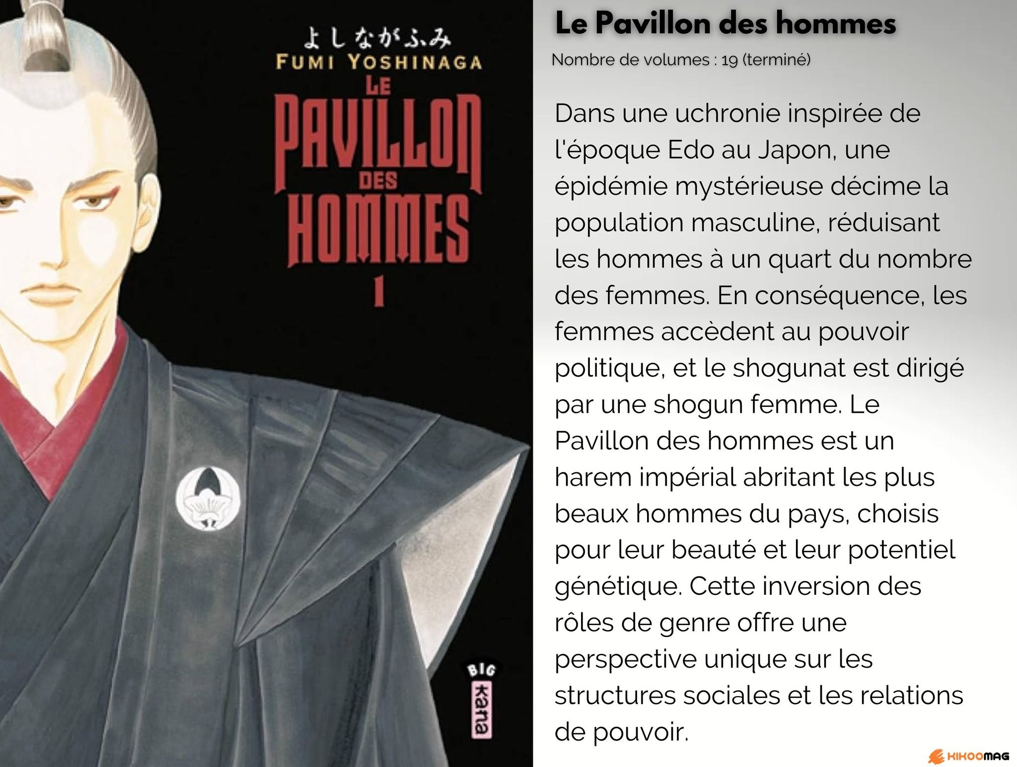 Couverture du tome 1 du Pavillon des hommes chez Kana, avec sa fiche&nbsp;: 19 volumes, terminé, et résumé