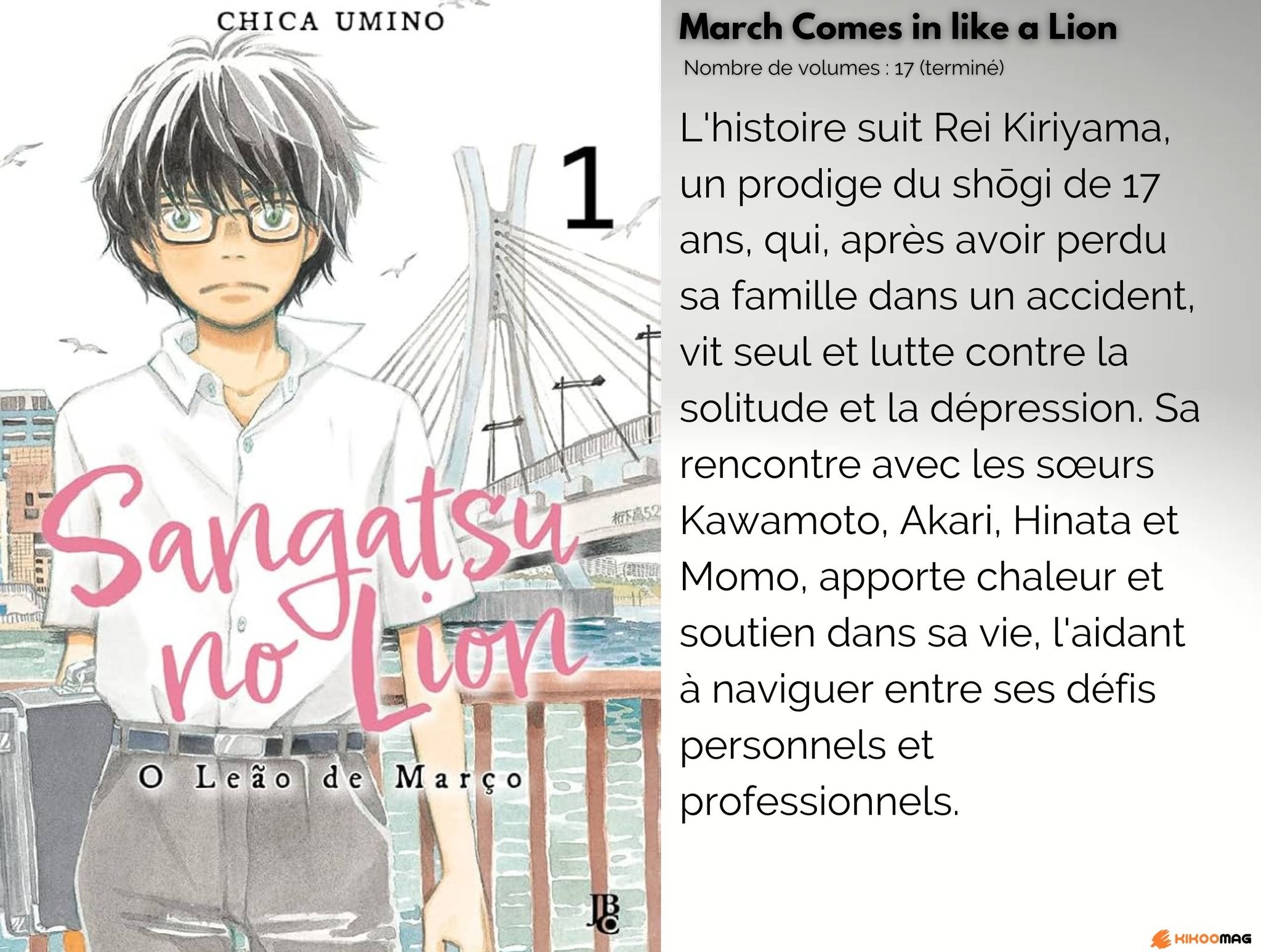 Couverture en portugais du tome 1 de March Comes in like a Lion, avec sa fiche&nbsp;: 17 volumes, terminé