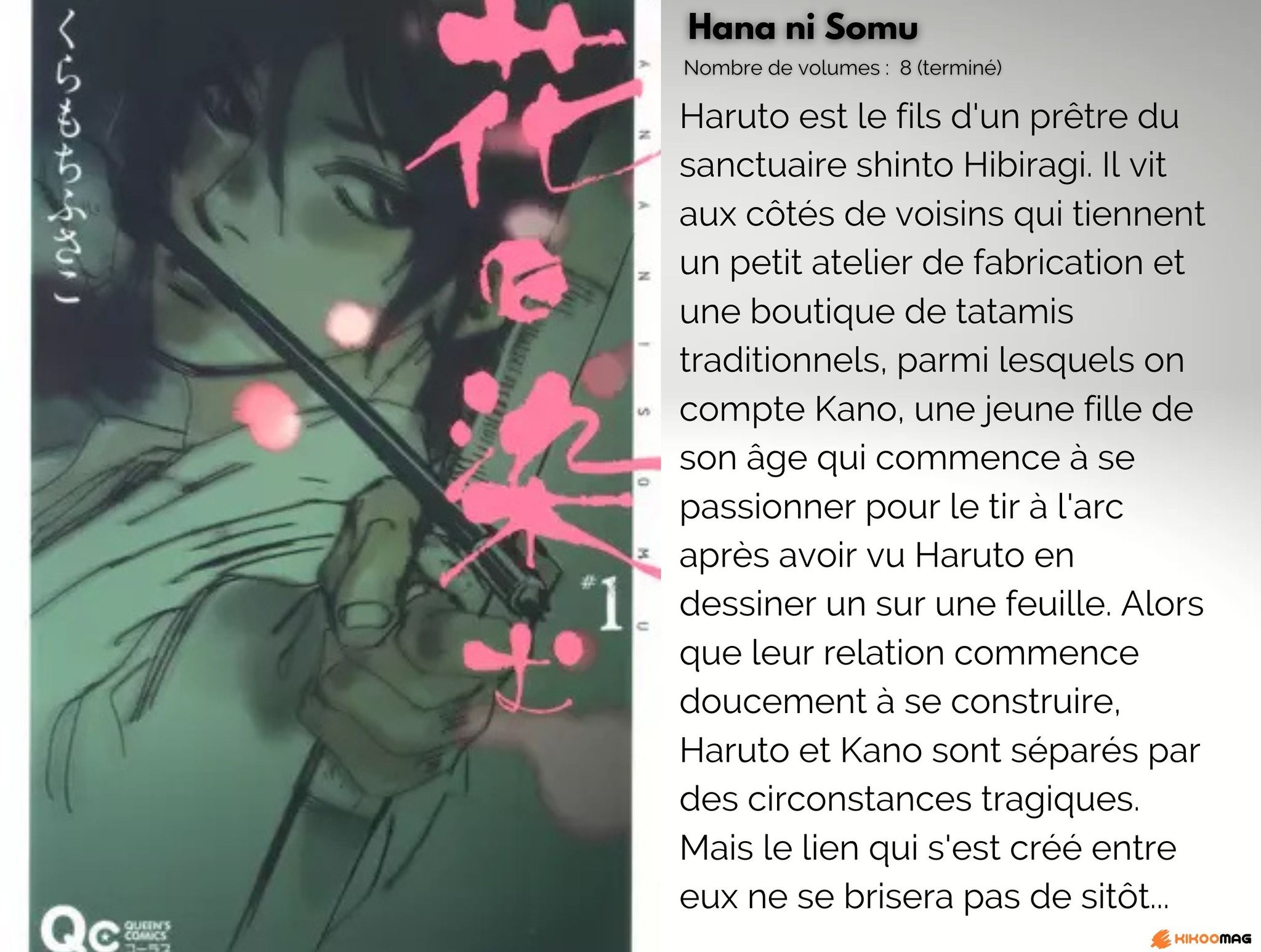 Couverture japonaise du tome 1 de Hana ni Somu, avec sa fiche&nbsp;: 8 volumes, terminé, et résumé