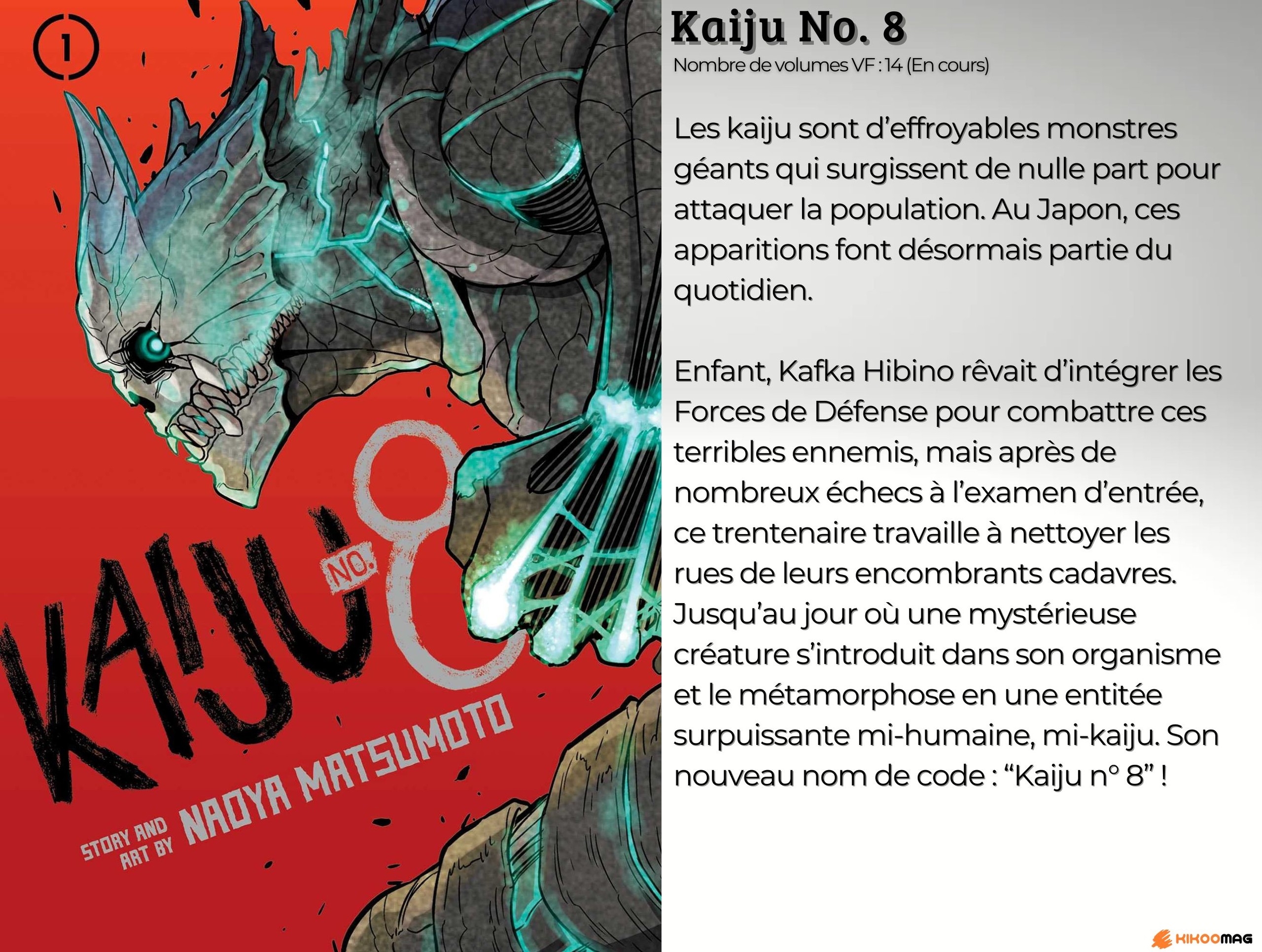Fiche de Kaiju No. 8, couverture du tome 1 avec le kaiju sur fond rouge, et résumé de l’histoire